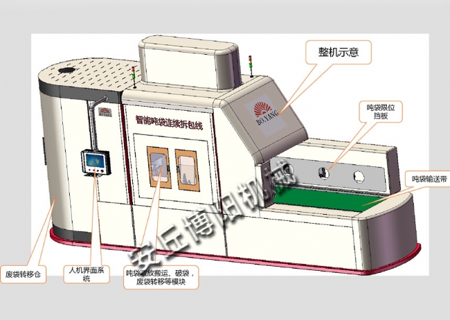 全自动吨袋拆包机