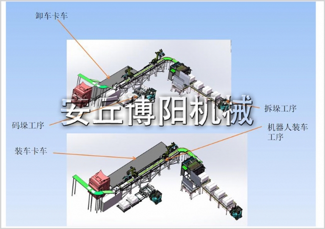 自动装卸车